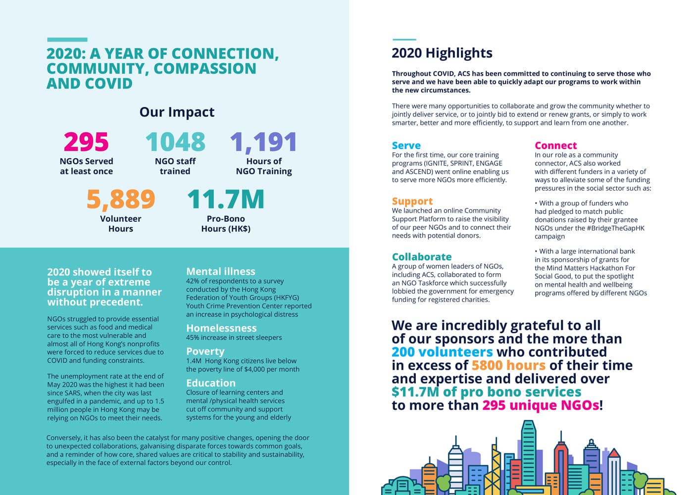 ACS-2020-Annual-Report-2