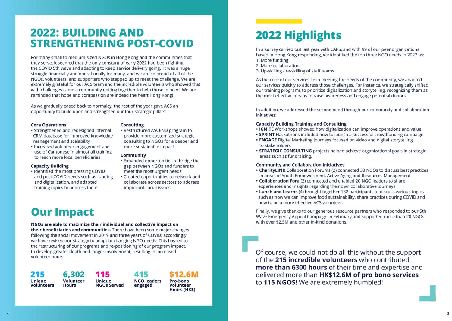 ACS-2022-Annual-Report-3