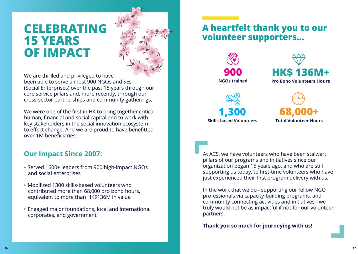ACS-2022-Annual-Report-9