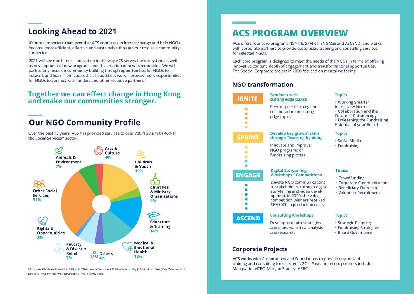 ACS-2020-Annual-Report-3