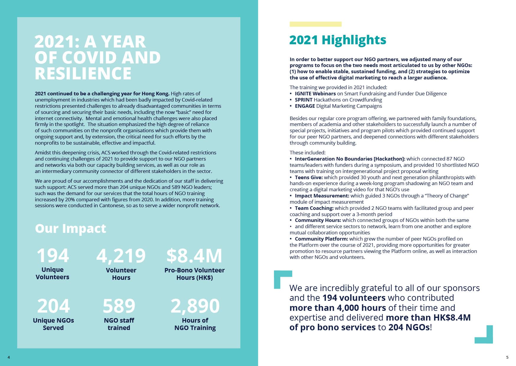 ACS - 2021 Annual Report-3