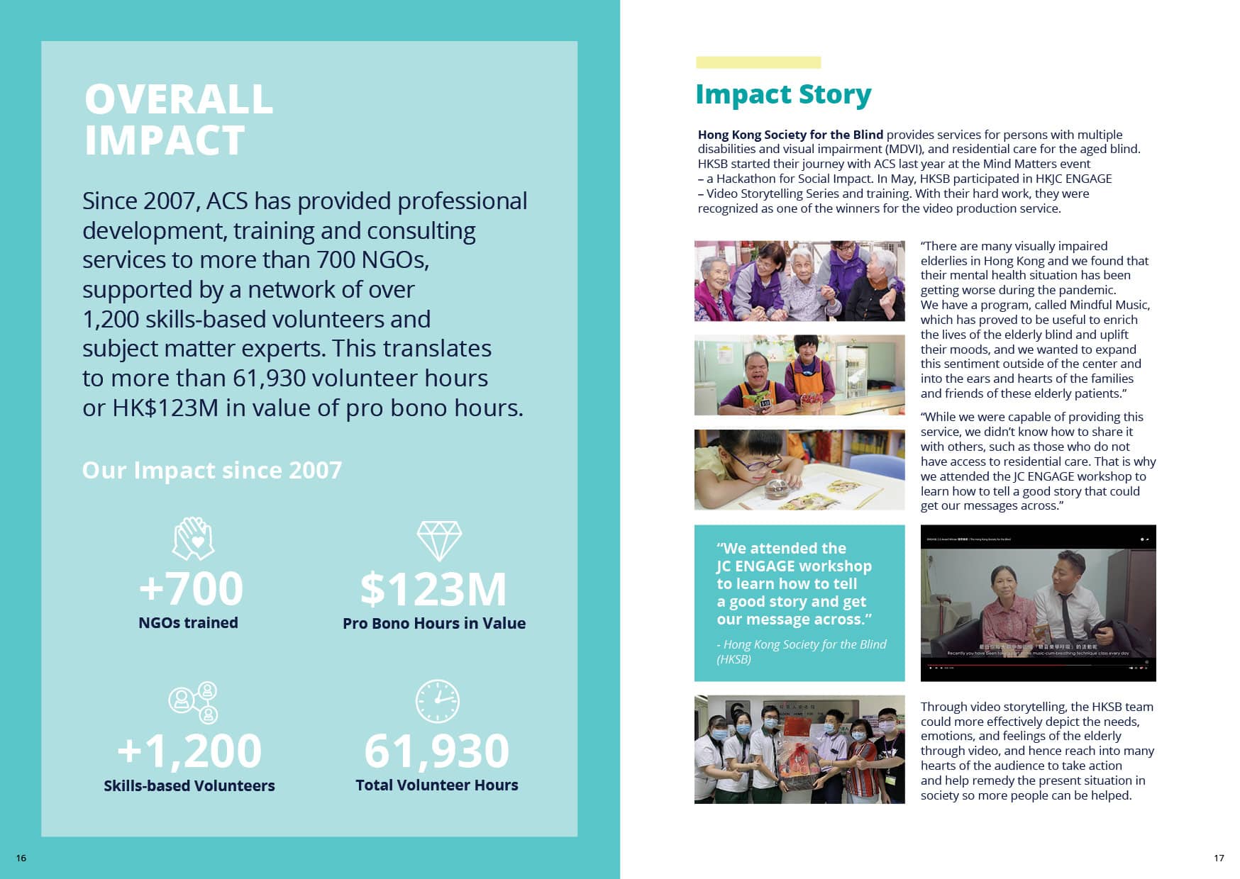 ACS - 2021 Annual Report-9